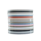 Akrýlónítríl bútadíen stýren kantband